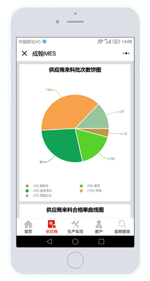 MES+微信小程序，打造智能工廠新模式