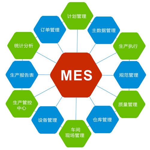 使用WMS系統(tǒng)能解決企業(yè)倉(cāng)庫(kù)的哪些問(wèn)題